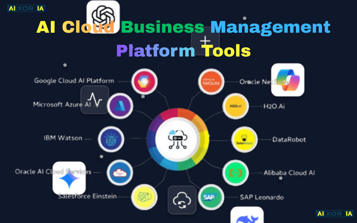AI Cloud Business Management Platform Tools