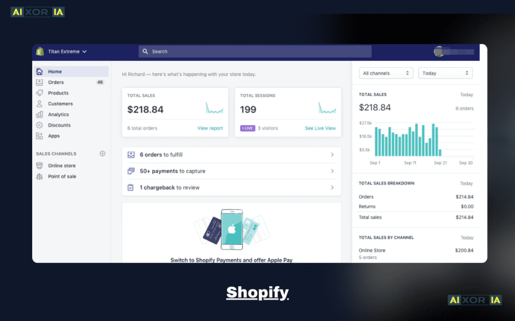 Shopify
