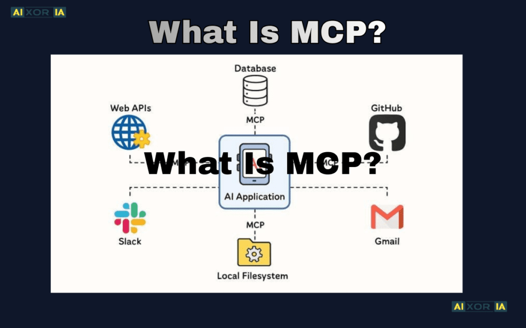 What Is MCP?