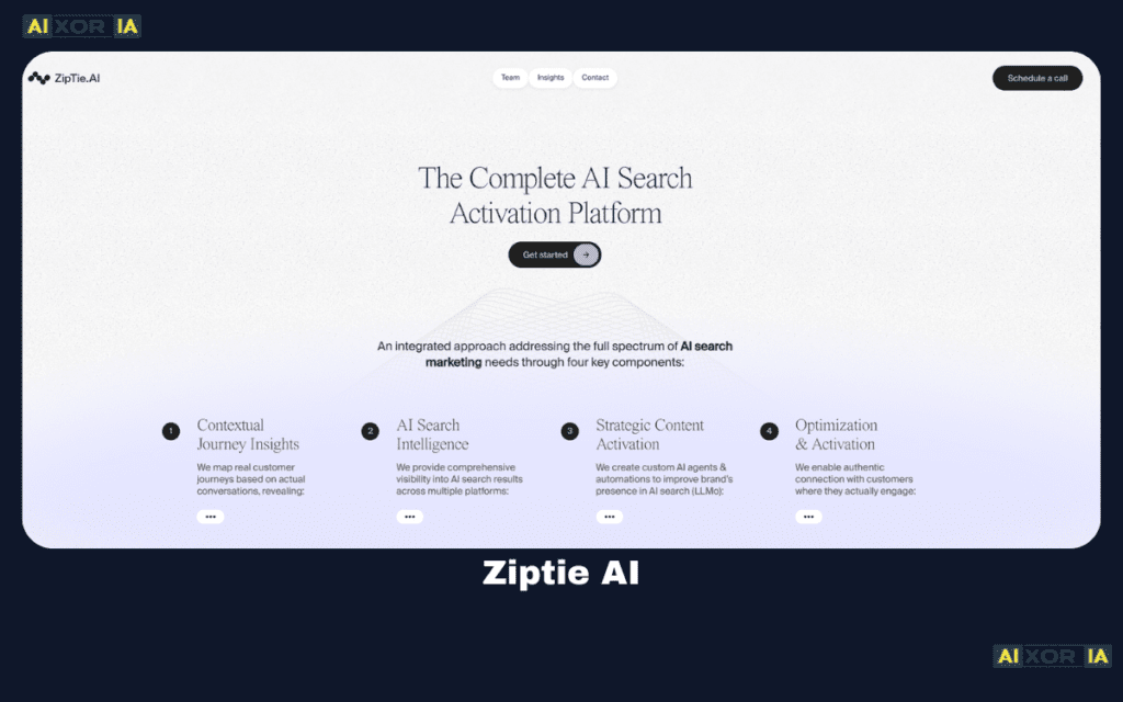 Ziptie AI