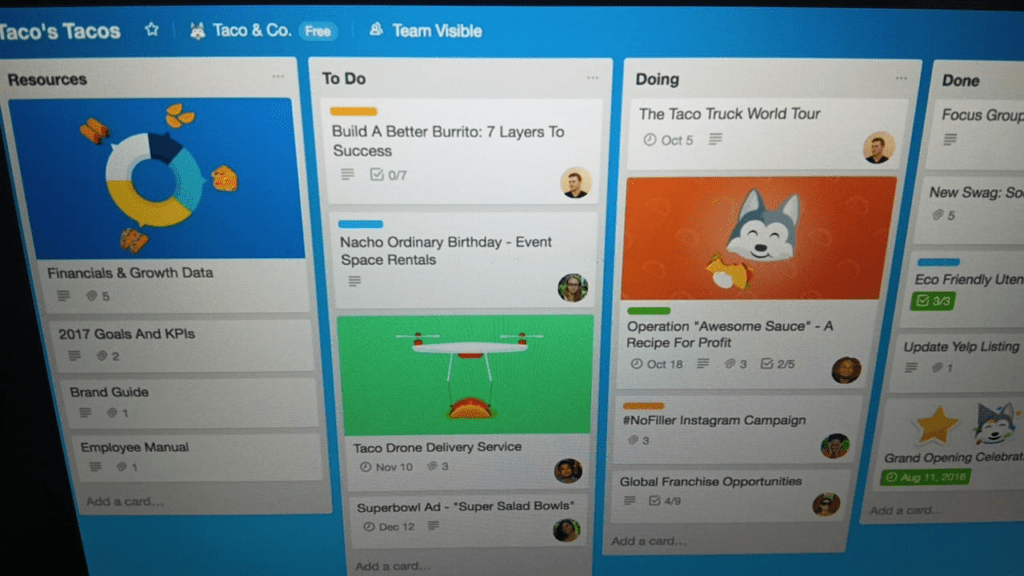  Trello - Most Commonly Used Productivity Tools