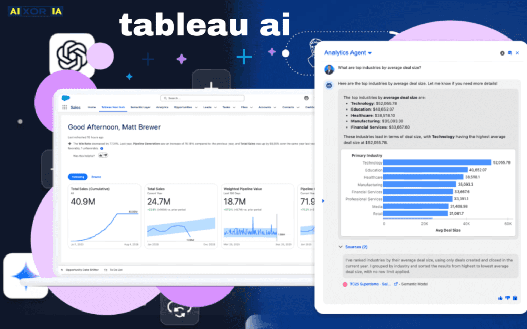 tableau ai