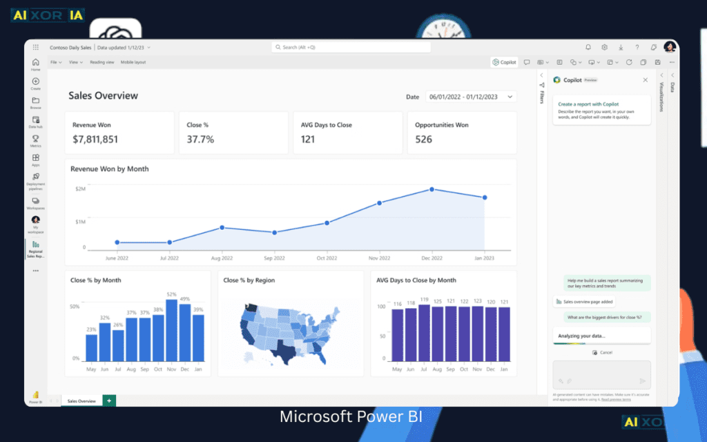 Microsoft Power BI