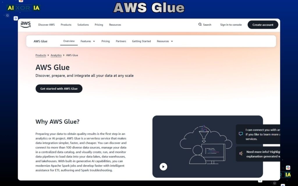 AWS Glue Best ETL Tools in Data Warehouse in 2026