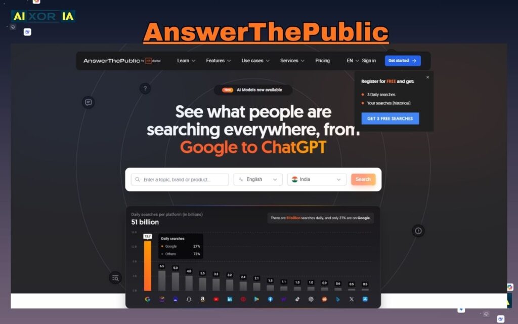 AnswerThePublic