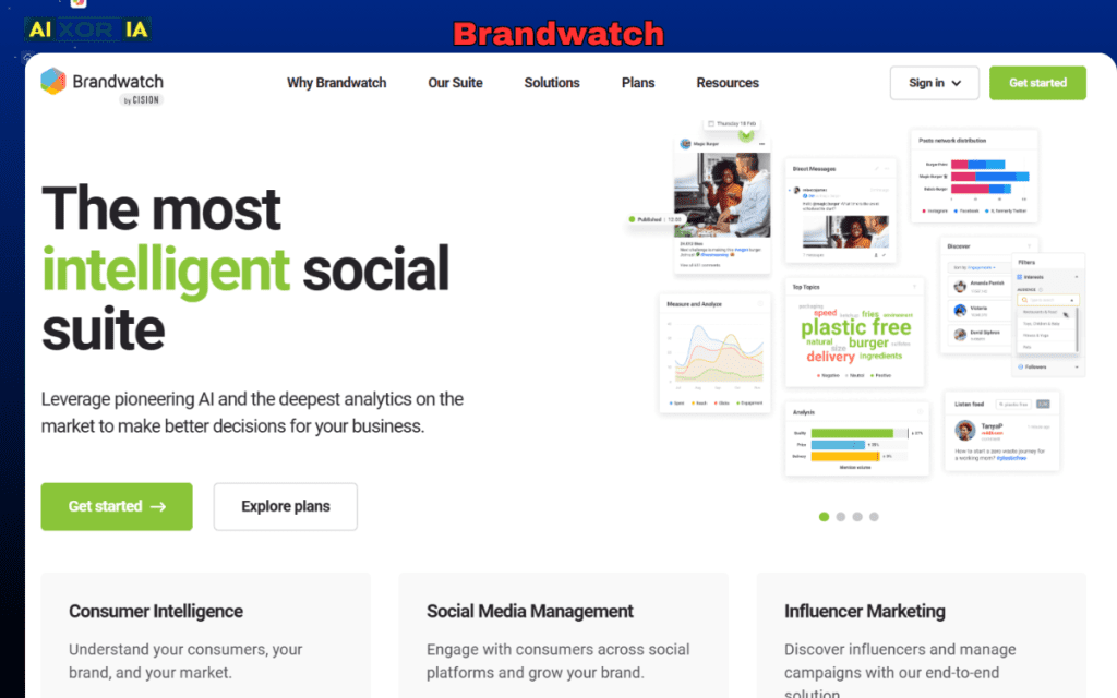 Brandwatch