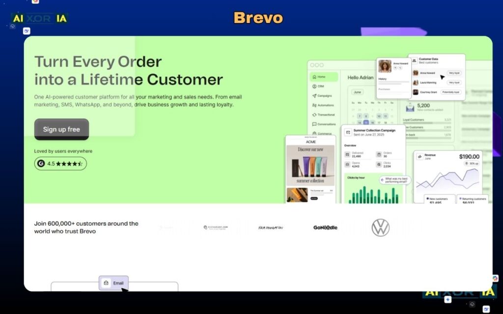 Brevo - Best Email Drip Campaign Software