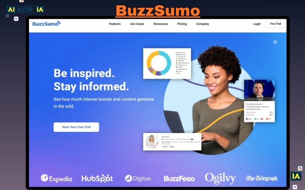 BuzzSumo