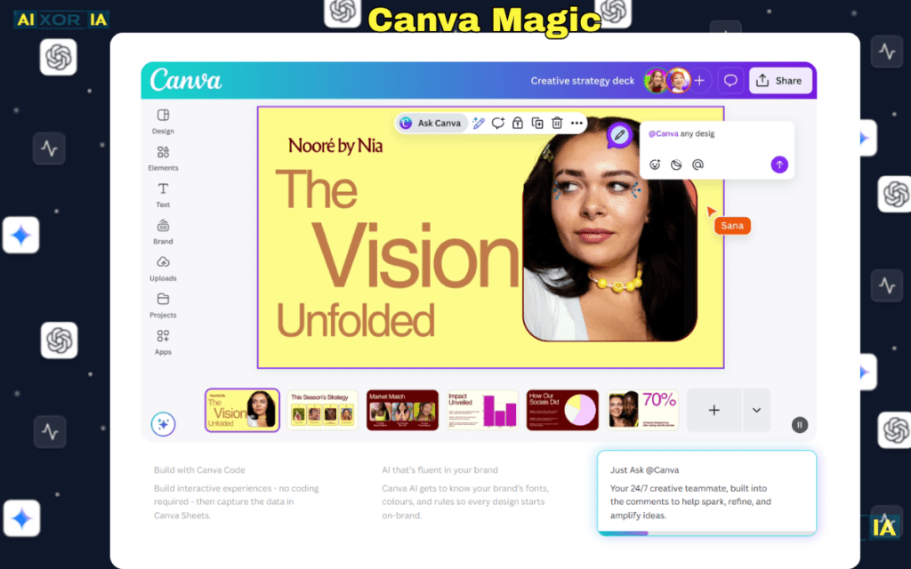 Canva Magic
