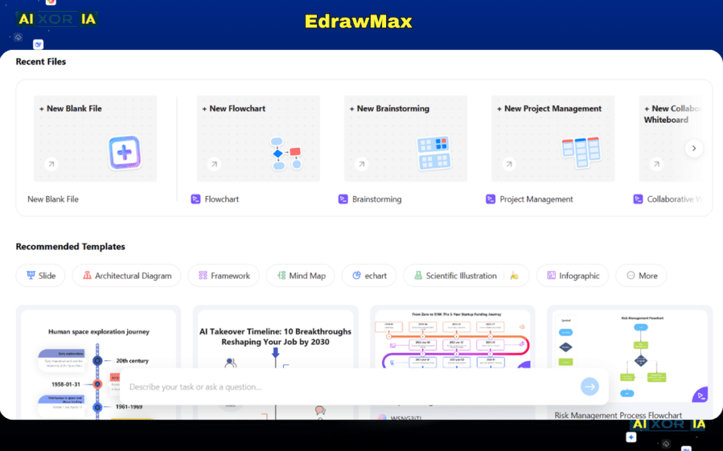 EdrawMax  Best Software to Create a Flowchart in 2026