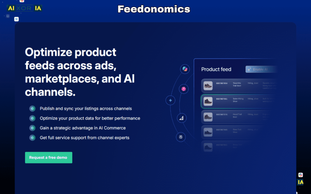 Feedonomics Best AI Visibility Tools for Ecommerce