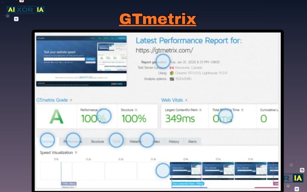 GTmetrix
