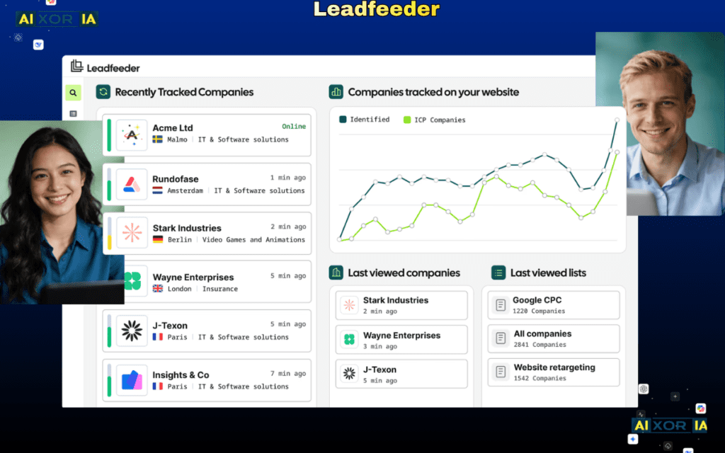 Leadfeeder Small B2B Lead Generation Software Companies