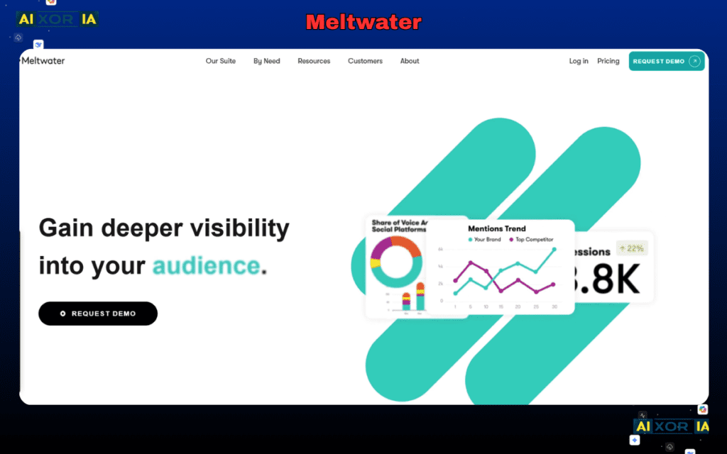 Meltwater