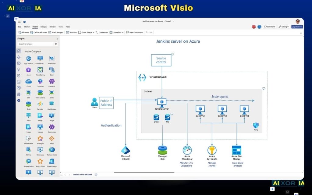 Microsoft Visio