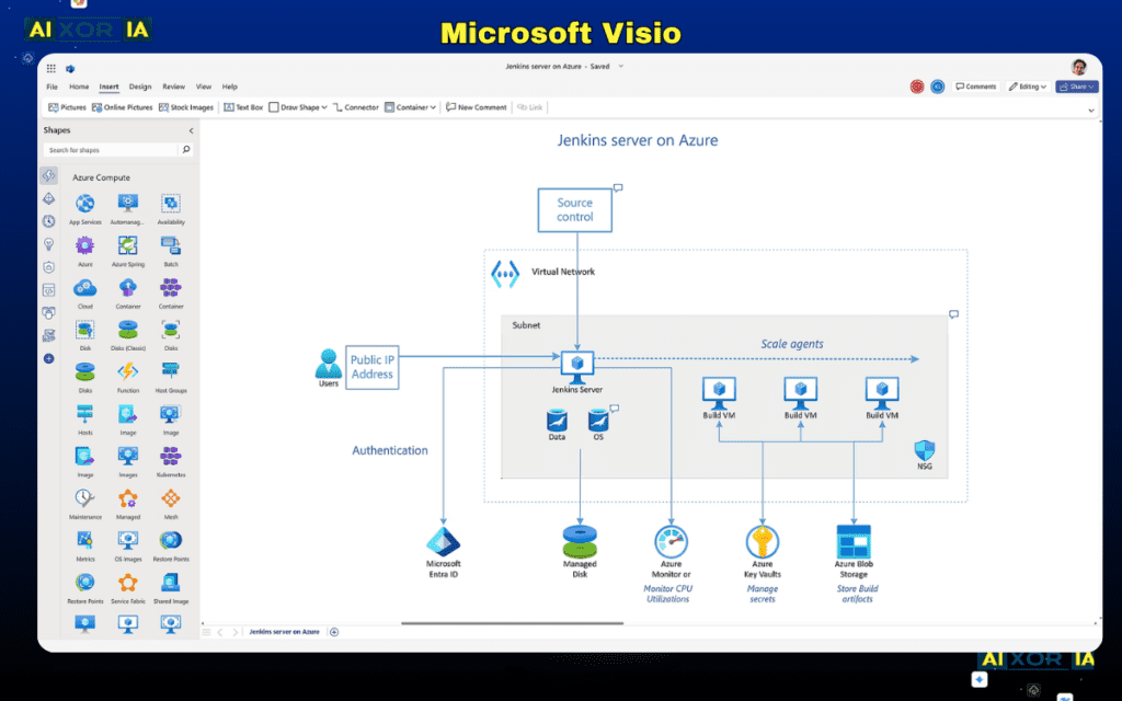 Microsoft Visio