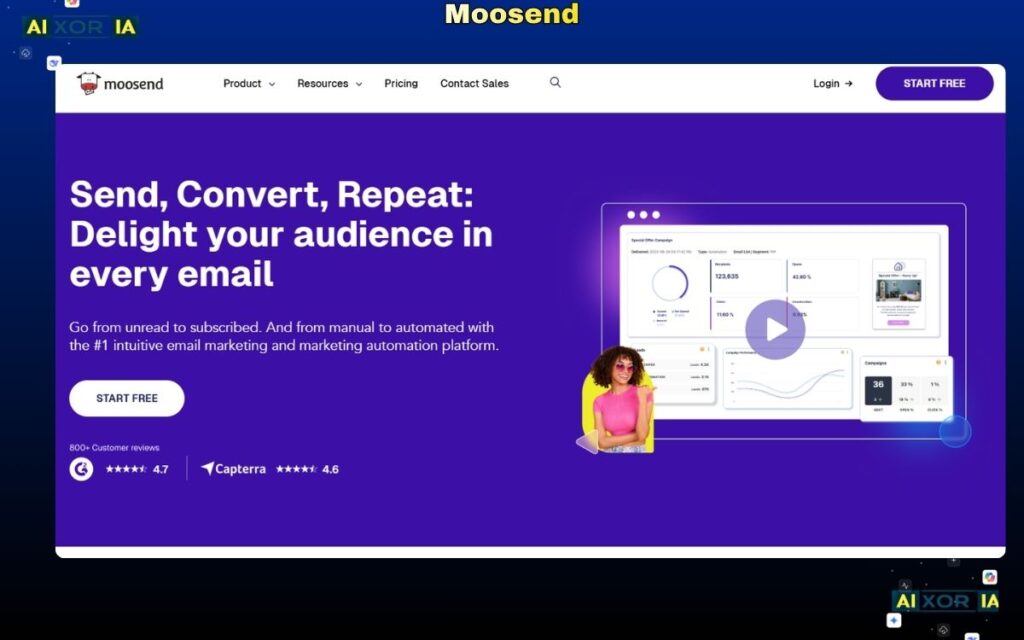 Moosend Best Free Email Newsletter Platforms in 2026