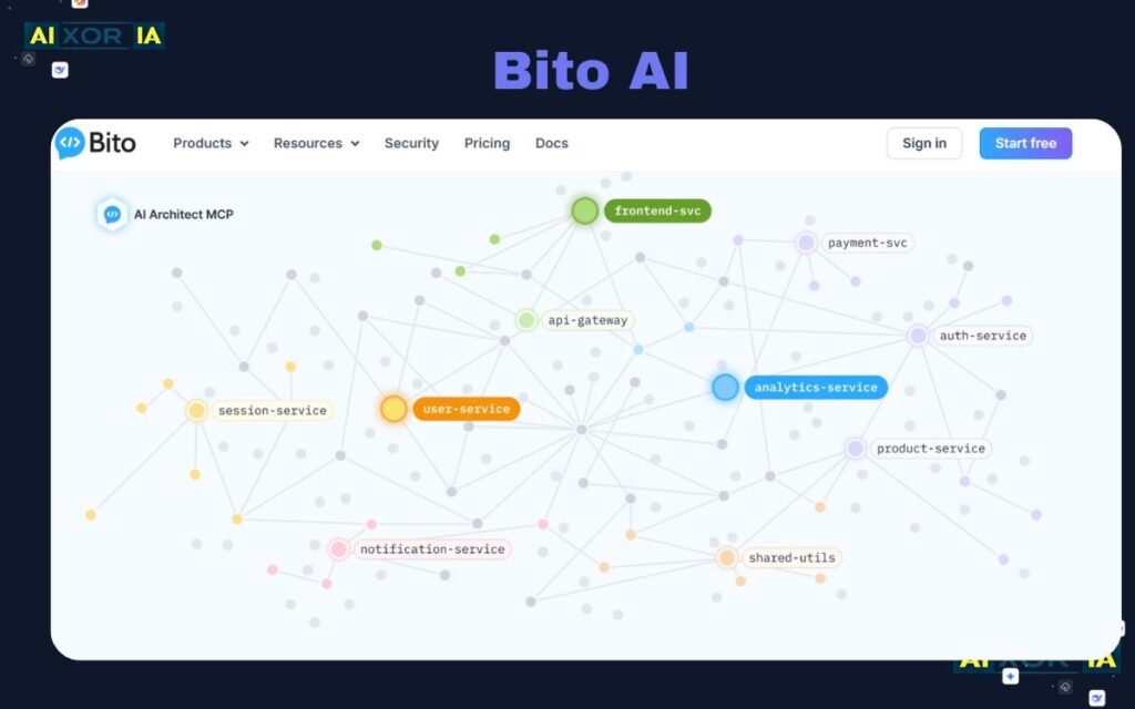 Bito AI