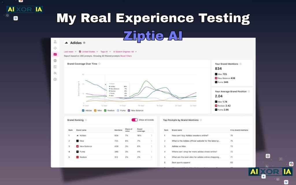 My Real Experience Testing Ziptie AI