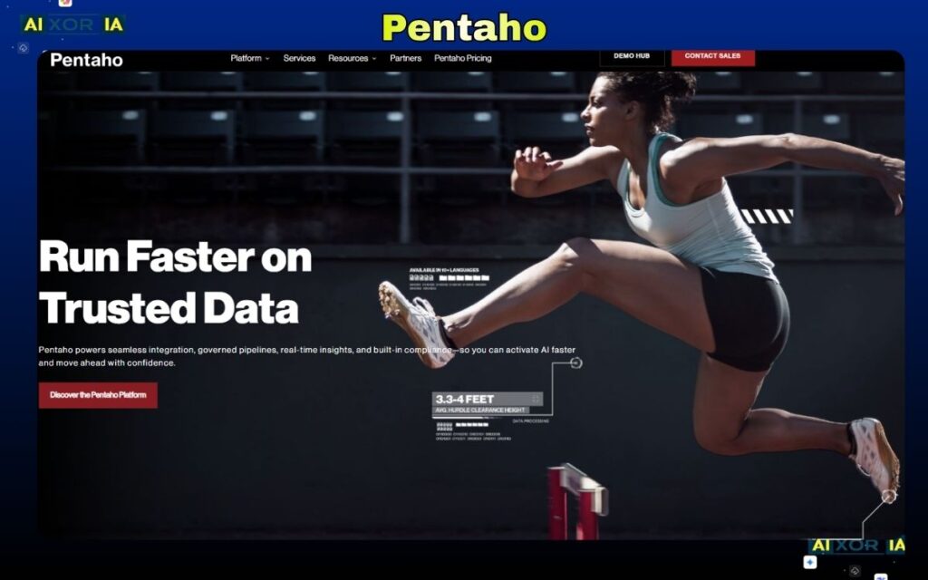 Pentaho Best Free ETL Tools for Developers in 2026
