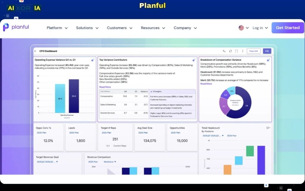 Planful Best Corporate Finance Automation Software in 2026