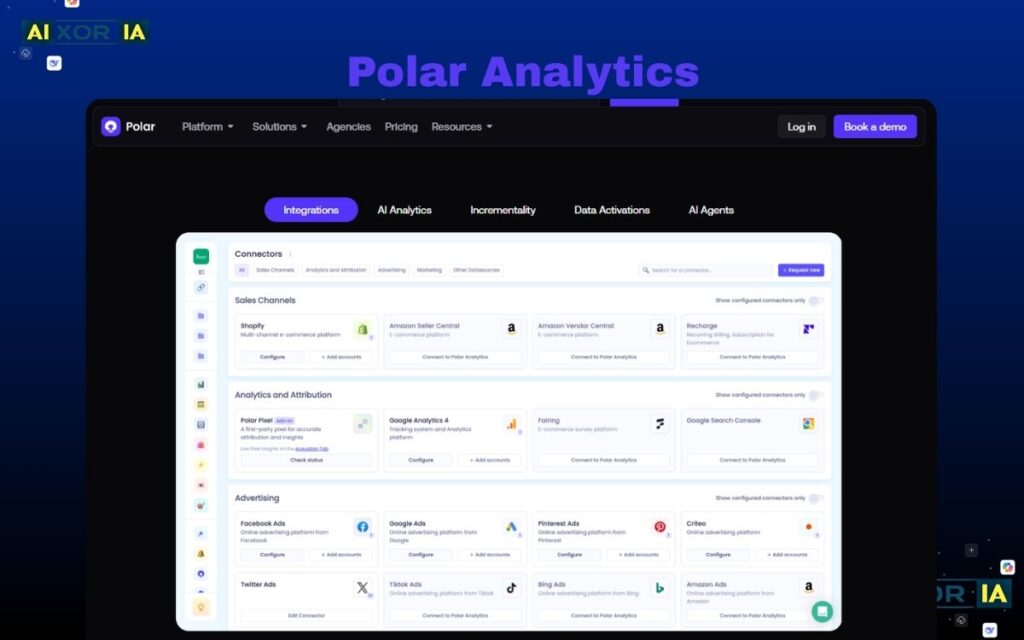 Polar Analytics