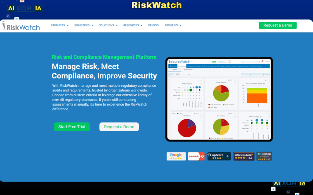 RiskWatch