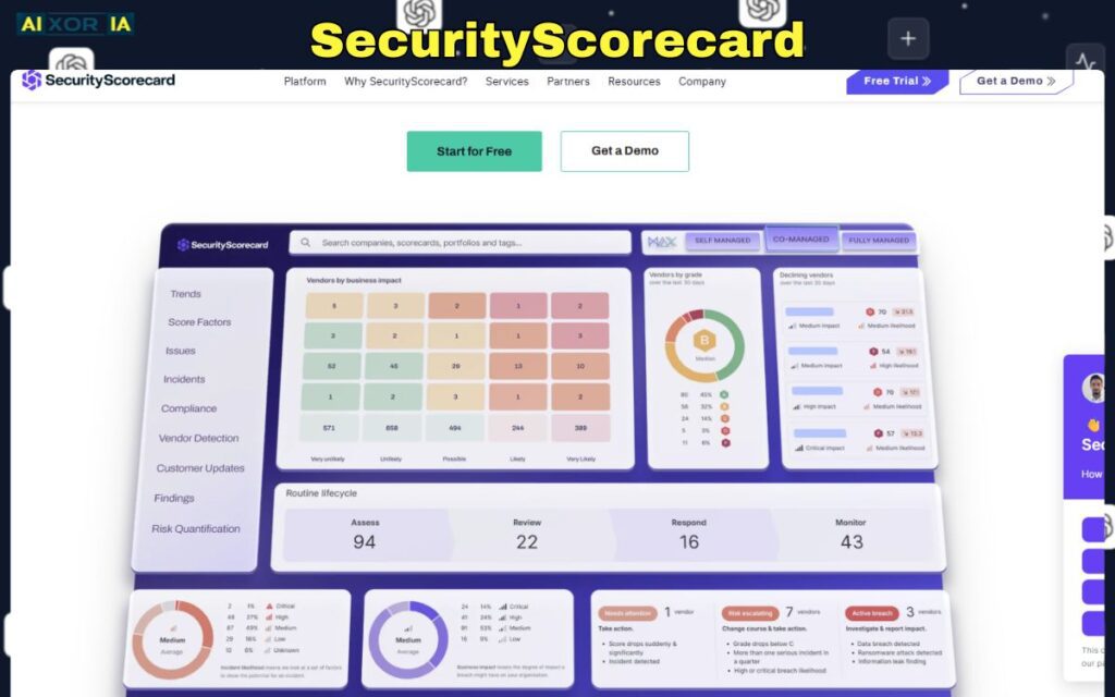 SecurityScorecard