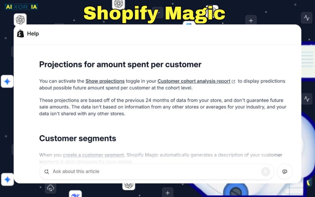 Shopify Magic 