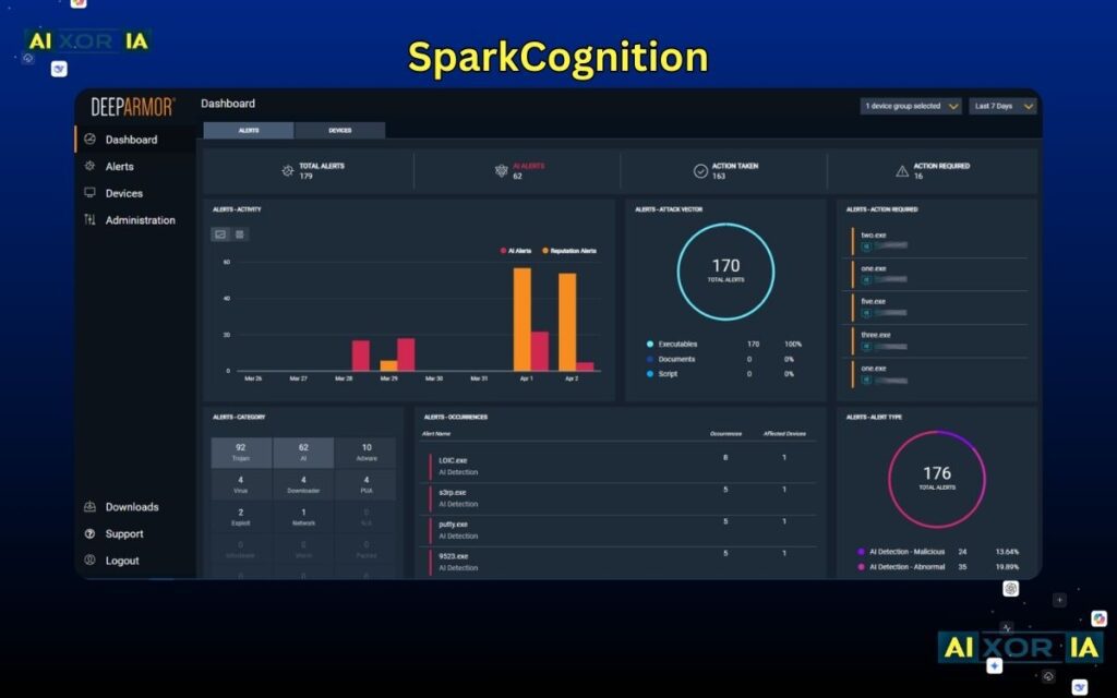 SparkCognition - Best AI Tools for Manufacturing
