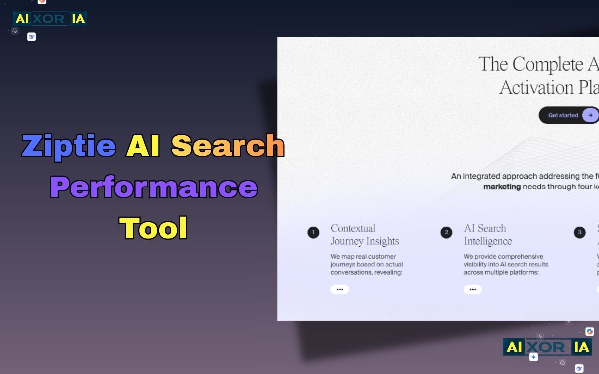 What Is the Ziptie AI Search Performance Tool?