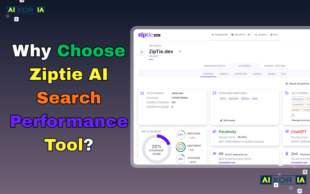 Why Choose Ziptie AI Search Performance Tool