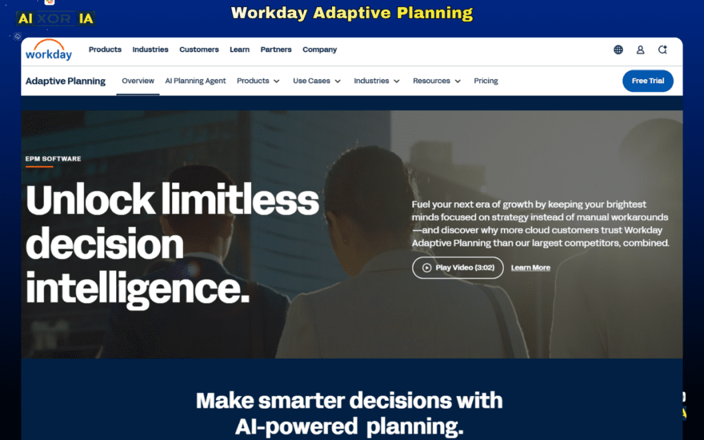 Workday Adaptive Planning Best Corporate Finance Automation Software in 2026