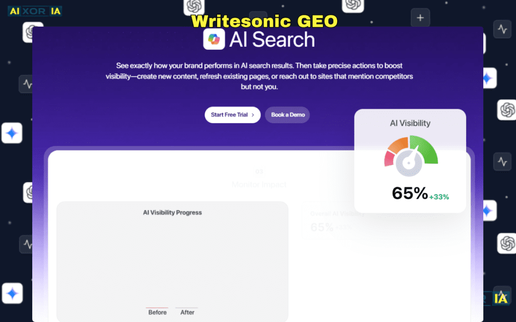 Writesonic GEO