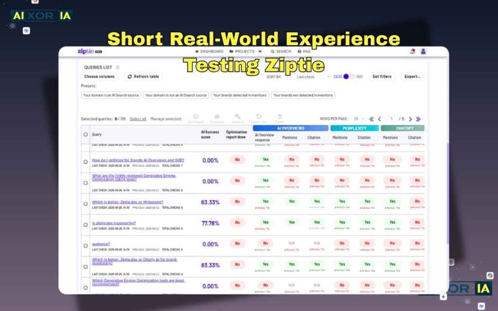 My Short Real-World Experience Testing Ziptie