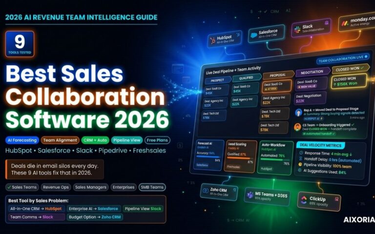 9 Best Sales Collaboration Software in 2026 (Tested & Reviewed)