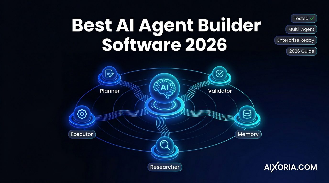 Best AI Agent Builder Software in 2026 (Tested)