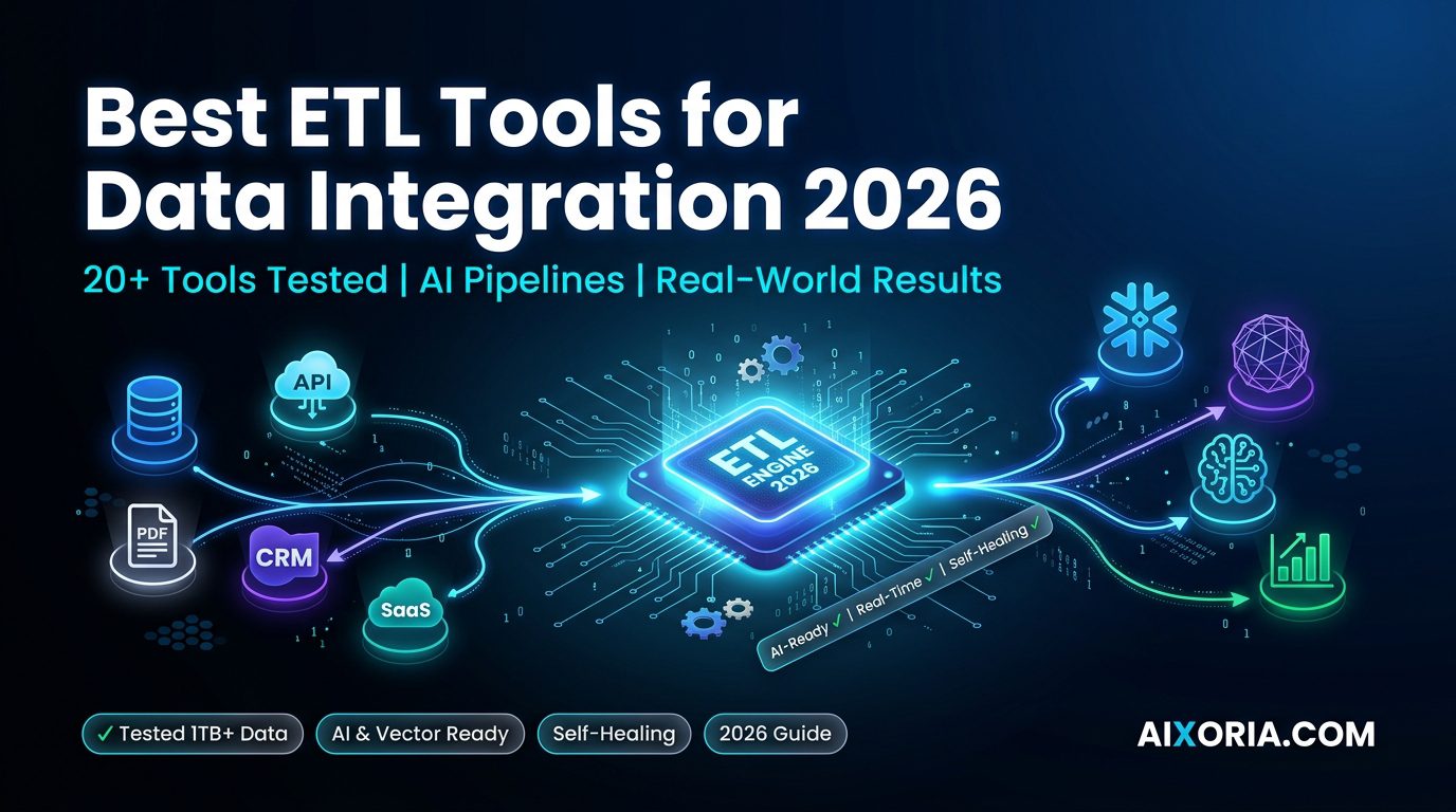 20+ Best ETL Tools for Data Integration in 2026