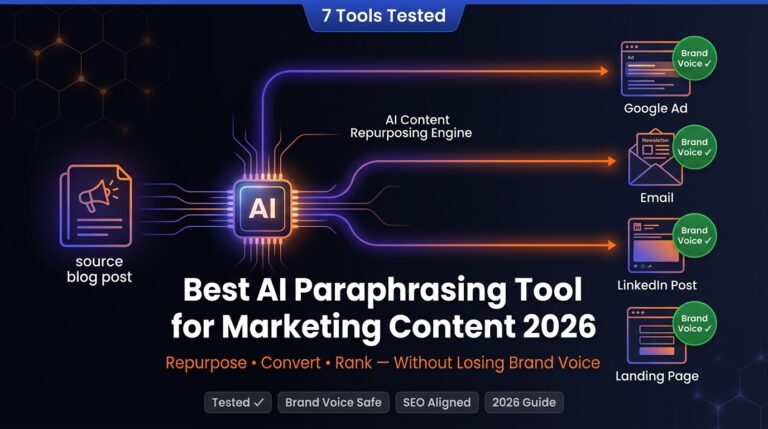 Best AI Paraphrasing Tool for Marketing Content in 2026