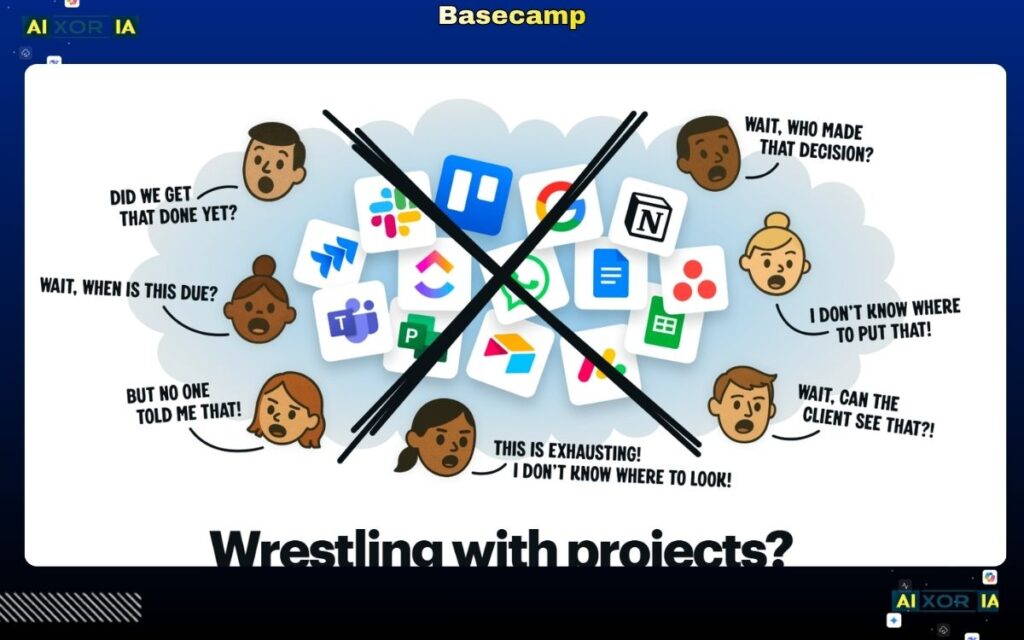 Basecamp Kanban Tools