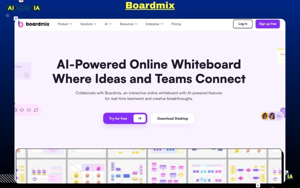 Boardmix