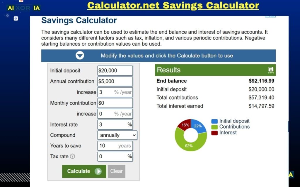 Calculator.net Savings Calculator