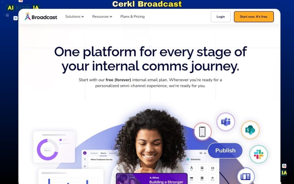 Cerkl Broadcast Best Internal Email Newsletter Software in 2026