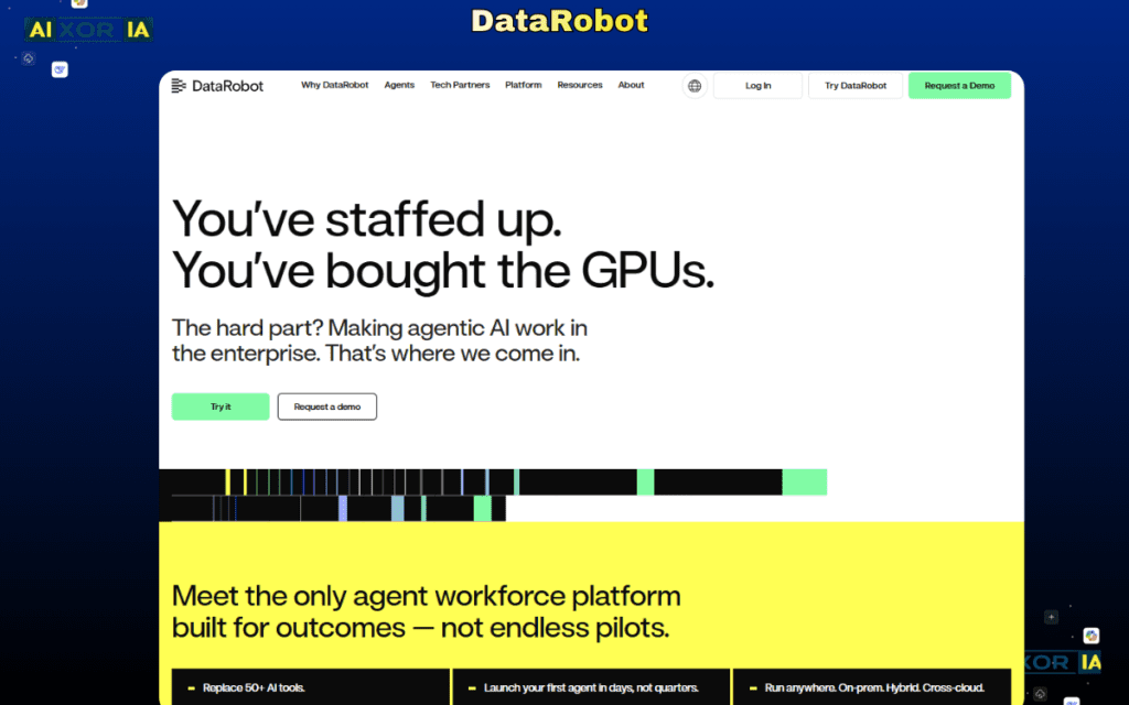 DataRobot 
