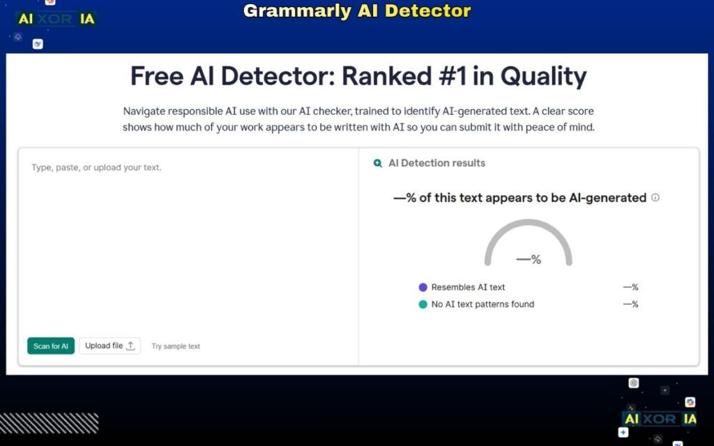 Grammarly AI Detector