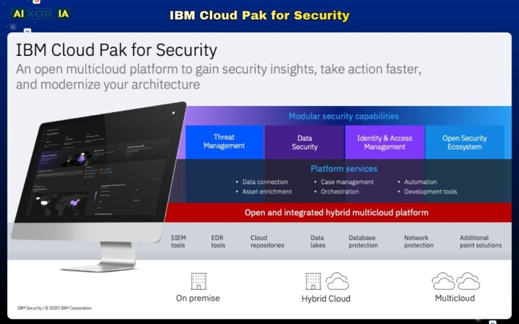IBM Cloud Pak for Security