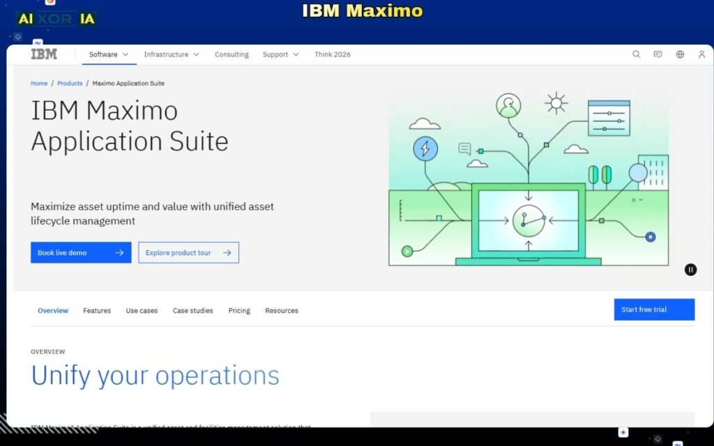 IBM Maximo