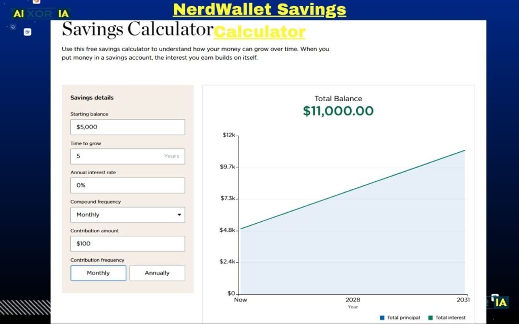 NerdWallet Savings Calculator