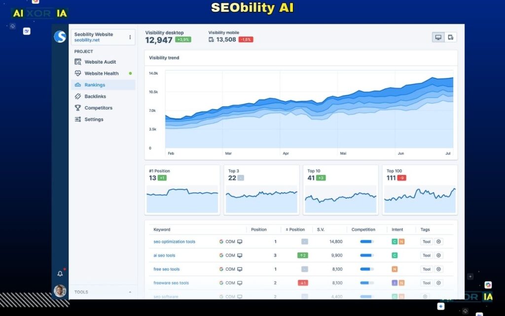 SEObility AI