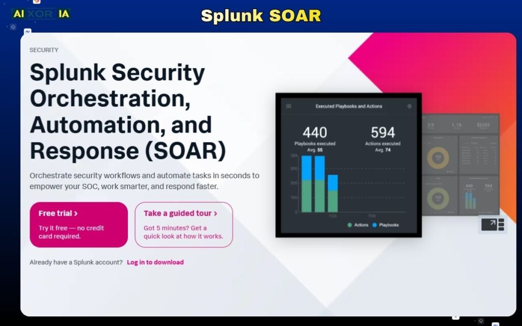 Splunk SOAR